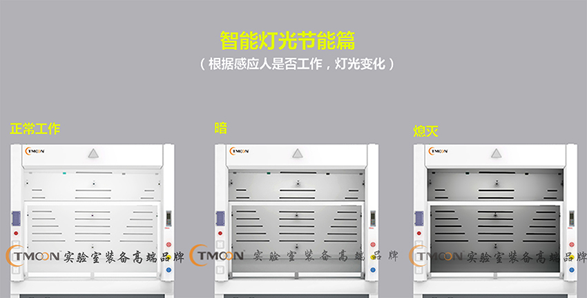 5. VAV新工藝節(jié)能合金高壓熱固樹脂板通風(fēng)柜.jpg